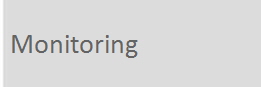 Monitoring